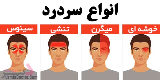 انواع سردرد - Types of Headaches
